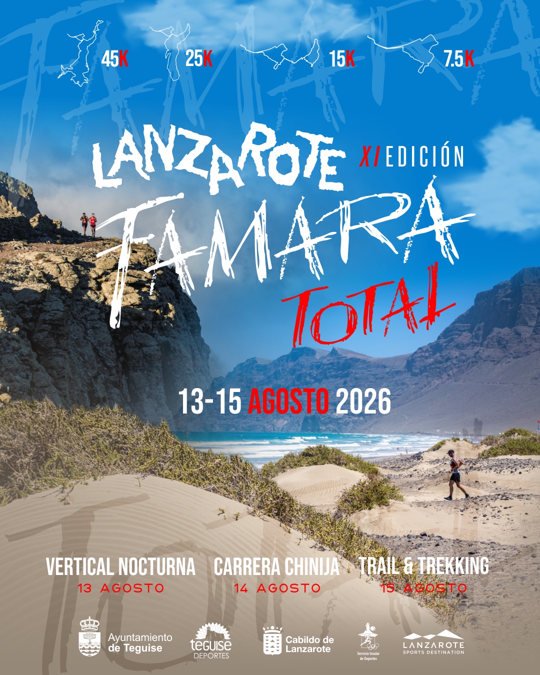 Famara Total