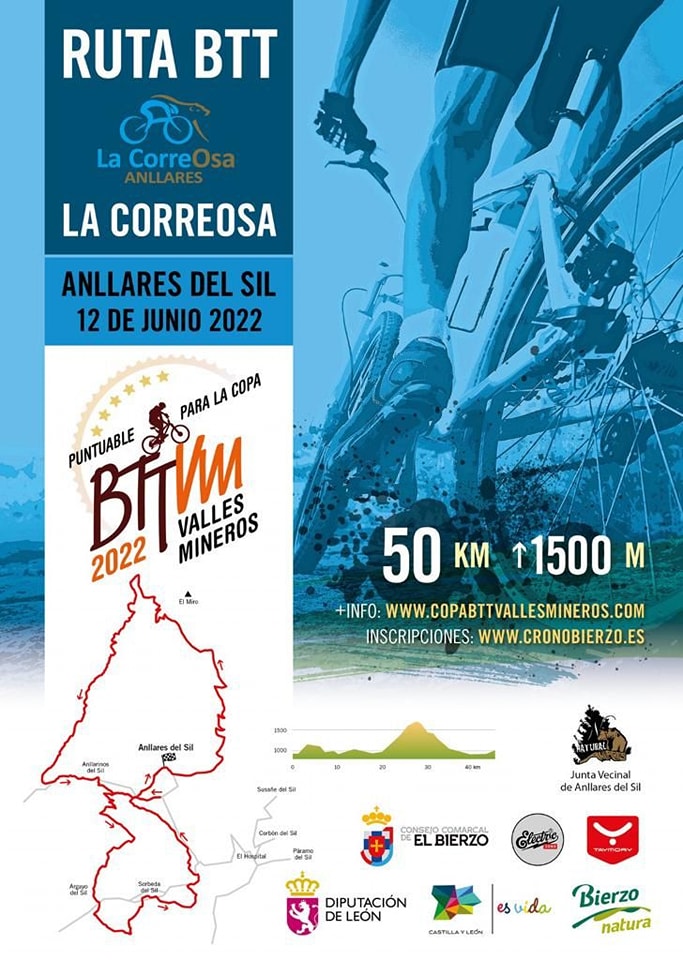 Ruta BTT la Correosa