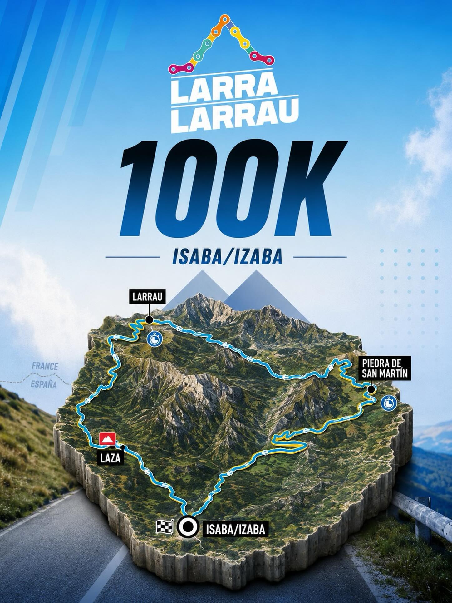 Larra Larrau 100k