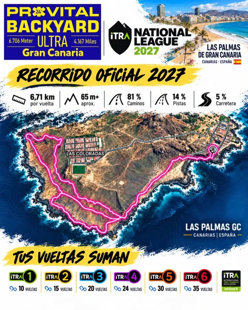 Provital Backyard Ultra Gran Canaria